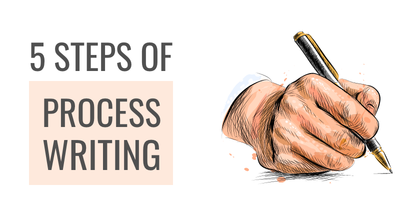What are the 5 Steps of the Writing Process